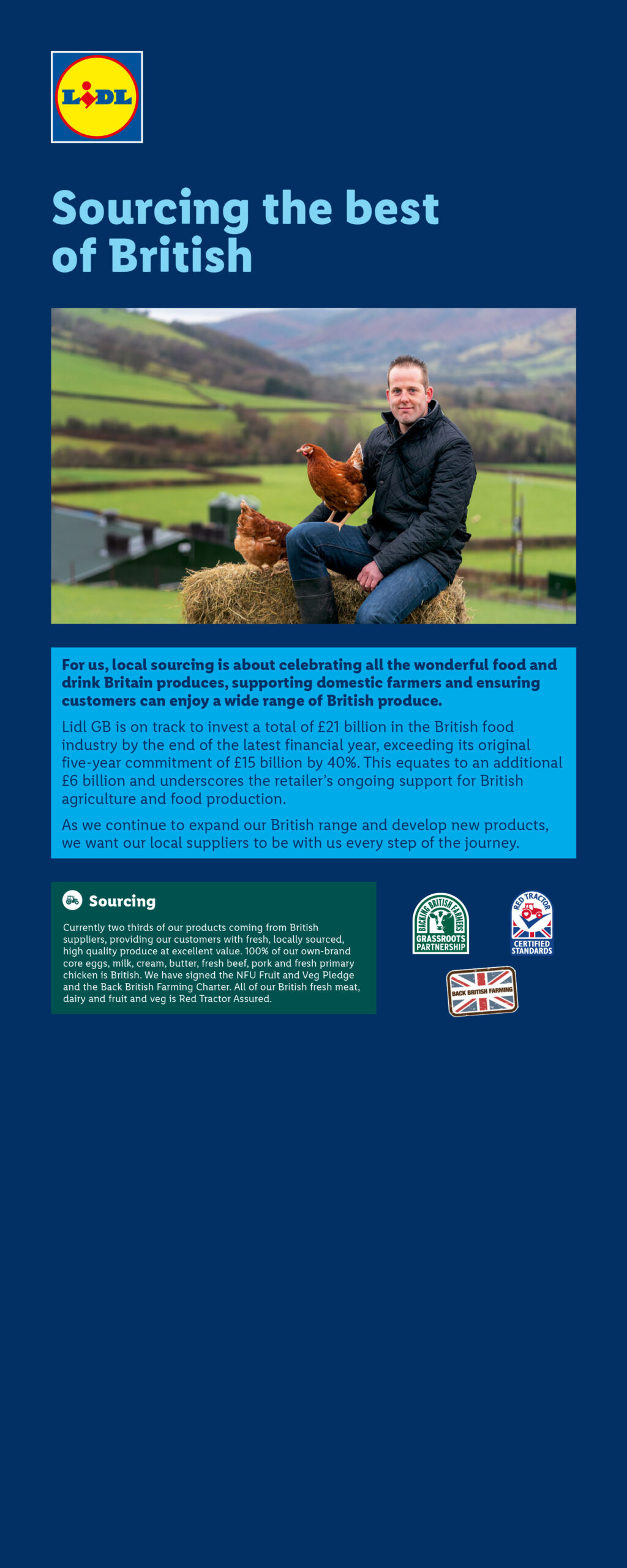 sourcing the best of Bitish banner